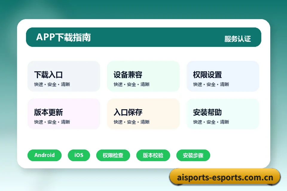爱体育 APP 深度功能